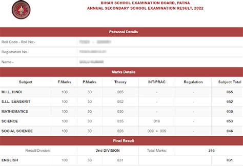bihar board result 2022 10th class